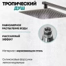 Душевая система Grocenberg GB7007-1 Графит