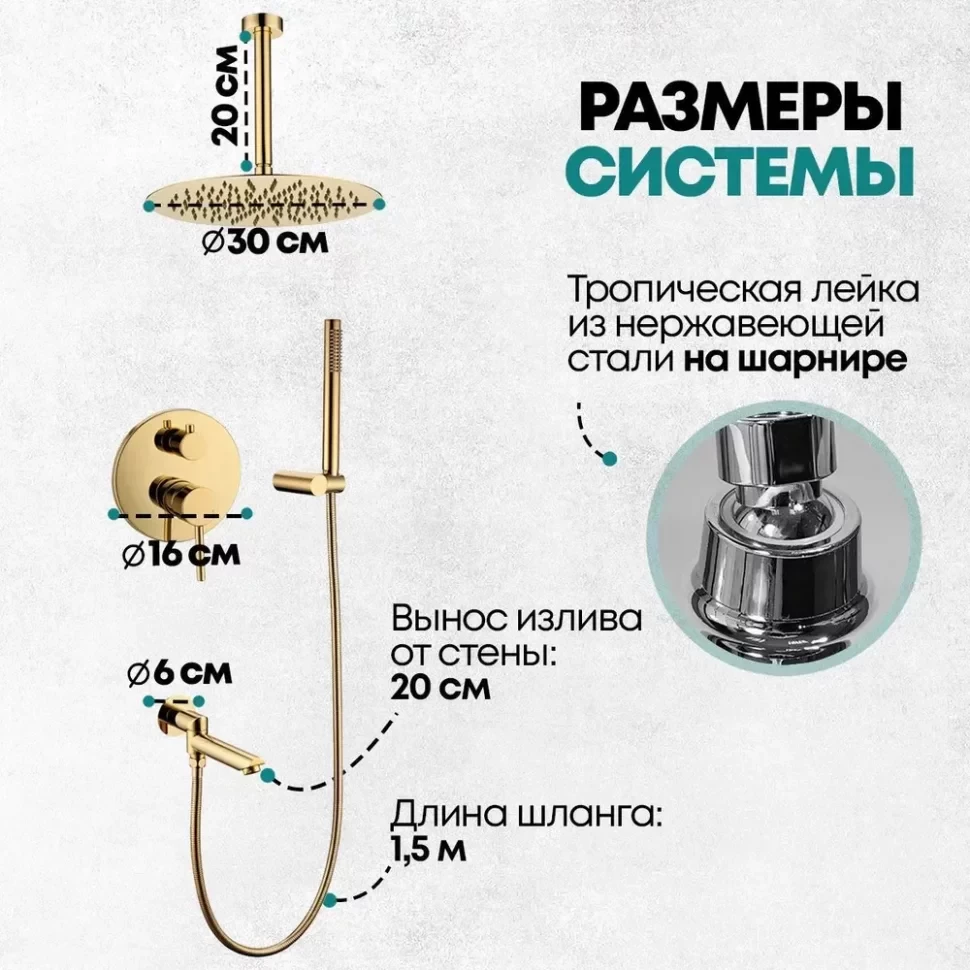 Душевая система скрытого монтажа Grocenberg GB5099GO-2 Золото глянец