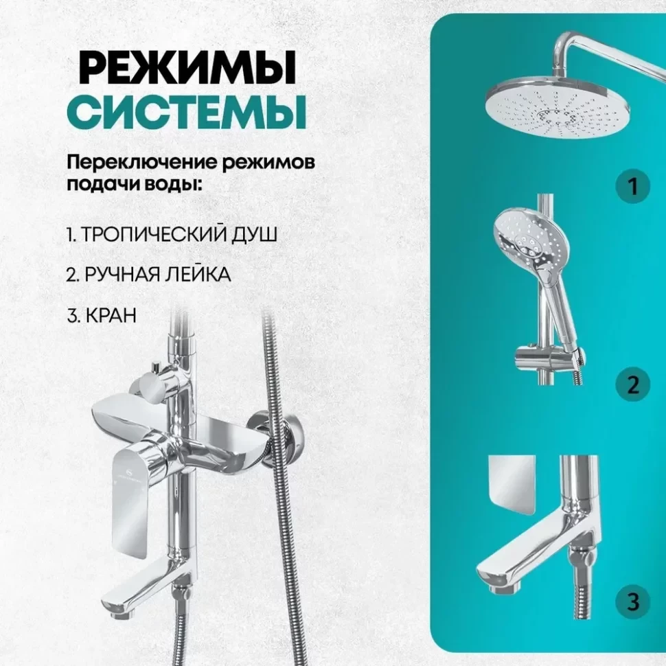 Душевая система Grocenberg GB7009 Хром